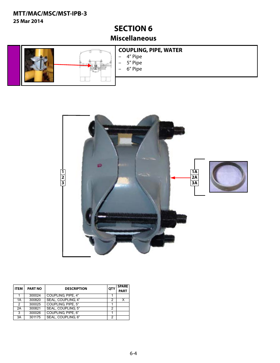 Coupling, pipe, water, Coupling, pipe, water -4, Miscellaneous | Mtt/mac/msc/mst-ipb-3 | MEGA Corp. MTT-IPB-3 User Manual | Page 53 / 55