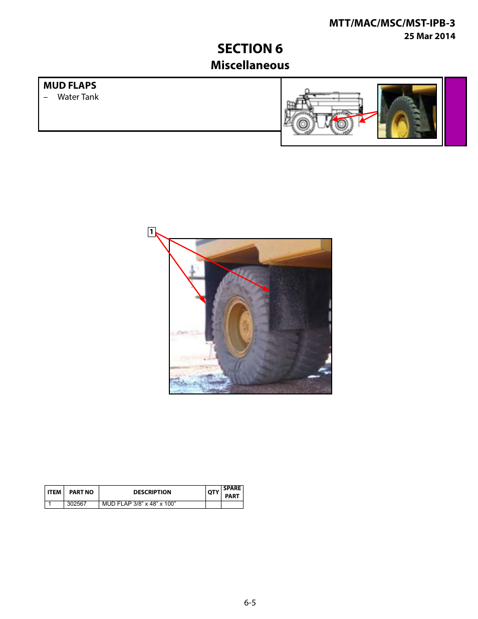 Mud flaps, Mud flaps -5, Miscellaneous | Mtt/mac/msc/mst-ipb-3 | MEGA Corp. MTT-IPB-3 User Manual | Page 54 / 55