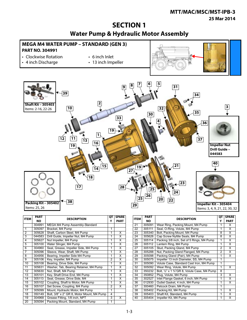 Mega m4 water pump – standard (gen 3), Mega m4 water pump – standard (gen 3) -3, Water pump & hydraulic motor assembly | Mtt/mac/msc/mst-ipb-3 | MEGA Corp. MTT-IPB-3 User Manual | Page 6 / 55