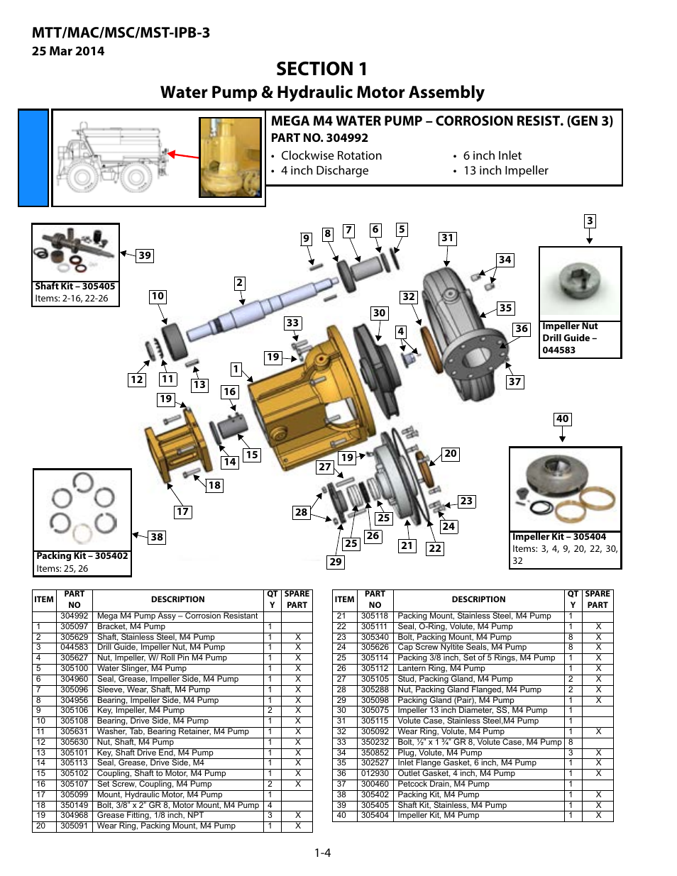 Mega m4 water pump – corrosion resist. (gen 3), Mega m4 water pump – corrosion resist. (gen 3) -4, Water pump & hydraulic motor assembly | Mtt/mac/msc/mst-ipb-3 | MEGA Corp. MTT-IPB-3 User Manual | Page 7 / 55