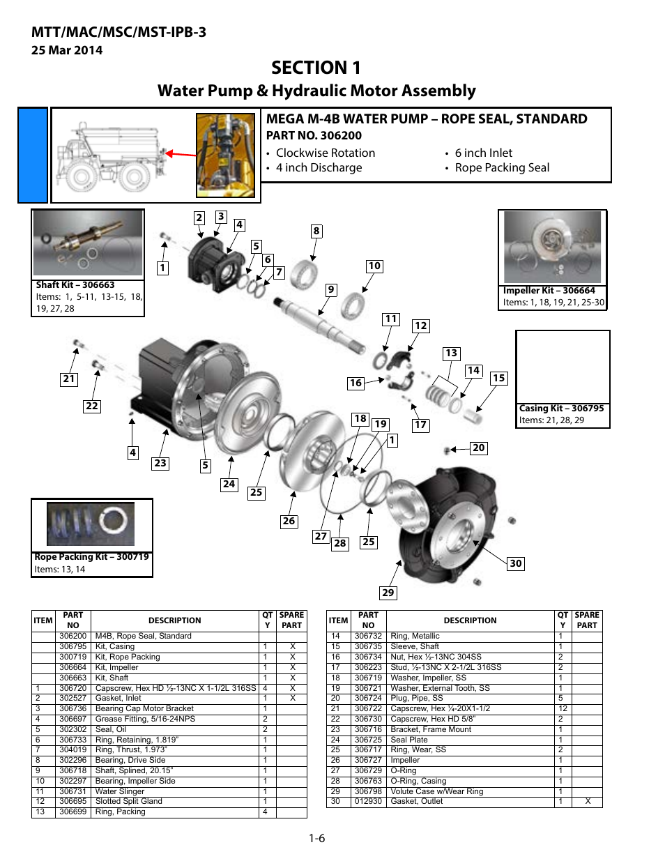 Mega m-4b water pump – rope seal, standard, Mega m-4b water pump – rope seal, standard -6, Water pump & hydraulic motor assembly | Mtt/mac/msc/mst-ipb-3 | MEGA Corp. MTT-IPB-3 User Manual | Page 9 / 55