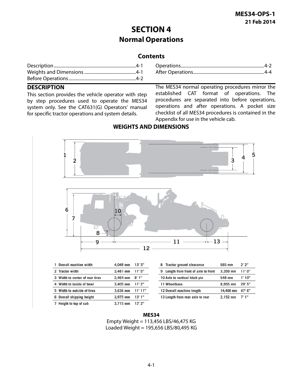 Normal operations, Description, Weights and dimensions | Section 4 normal operations -1 | MEGA Corp. MES34-OPS-1 User Manual | Page 18 / 35