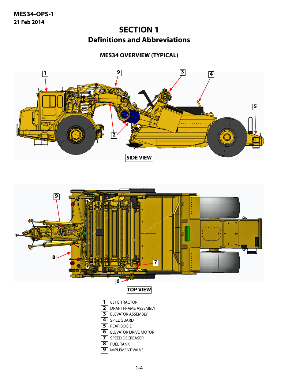 Mes34 overview (typical) -4, Definitions and abbreviations, Mes34-ops-1 | MEGA Corp. MES34-OPS-1 User Manual | Page 7 / 35