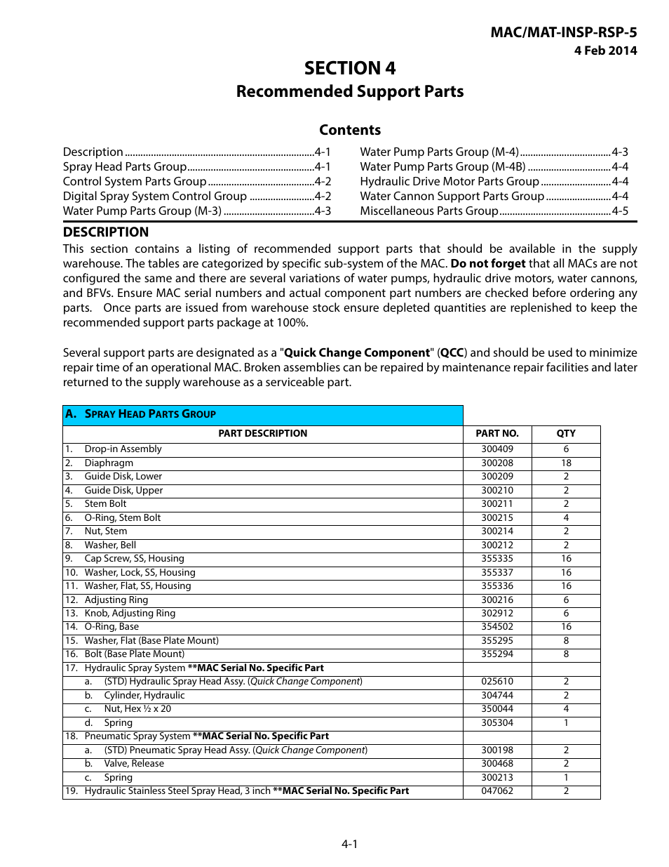 MEGA Corp. MAC-INSP-RSP-5 User Manual | Page 16 / 21