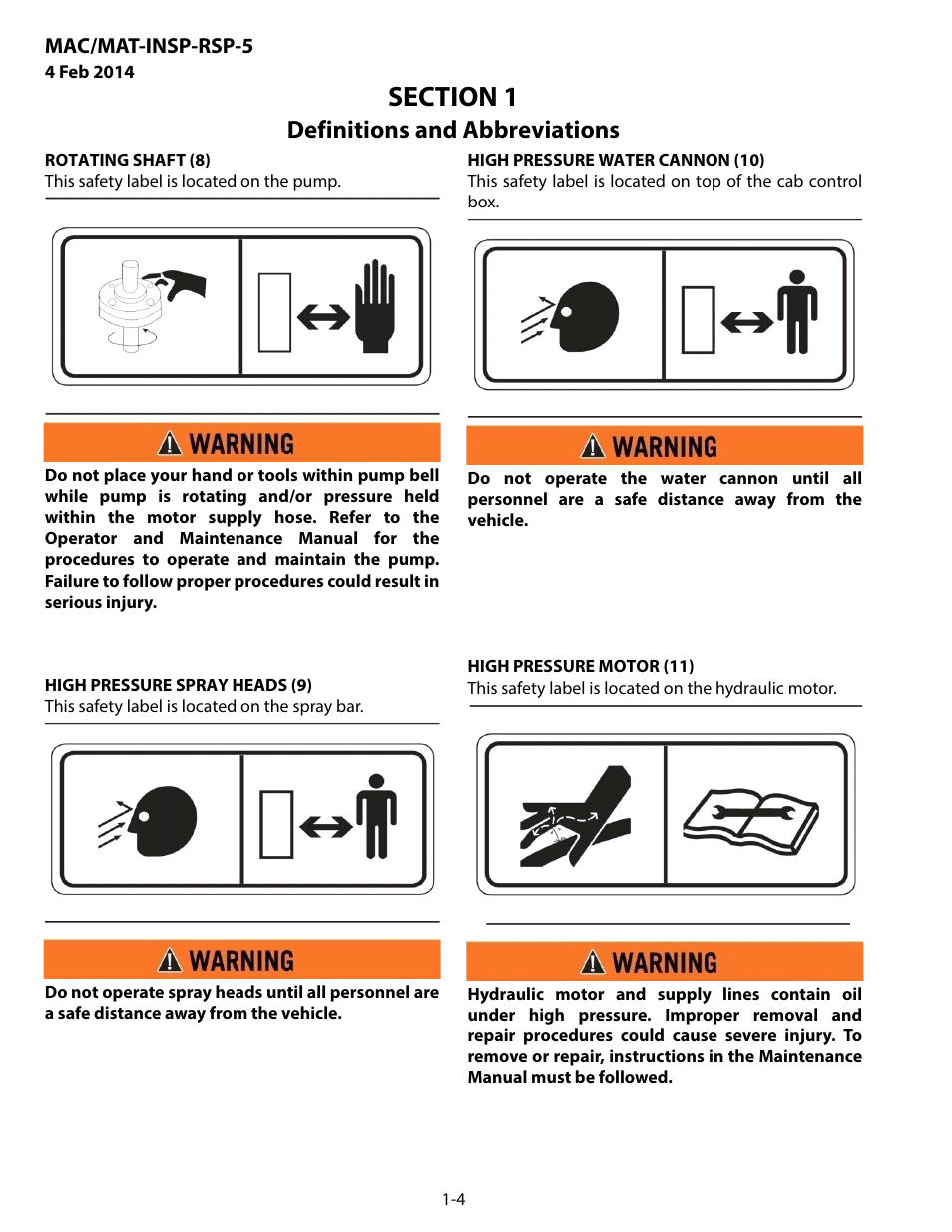 Definitions and abbreviations | MEGA Corp. MAC-INSP-RSP-5 User Manual | Page 7 / 21