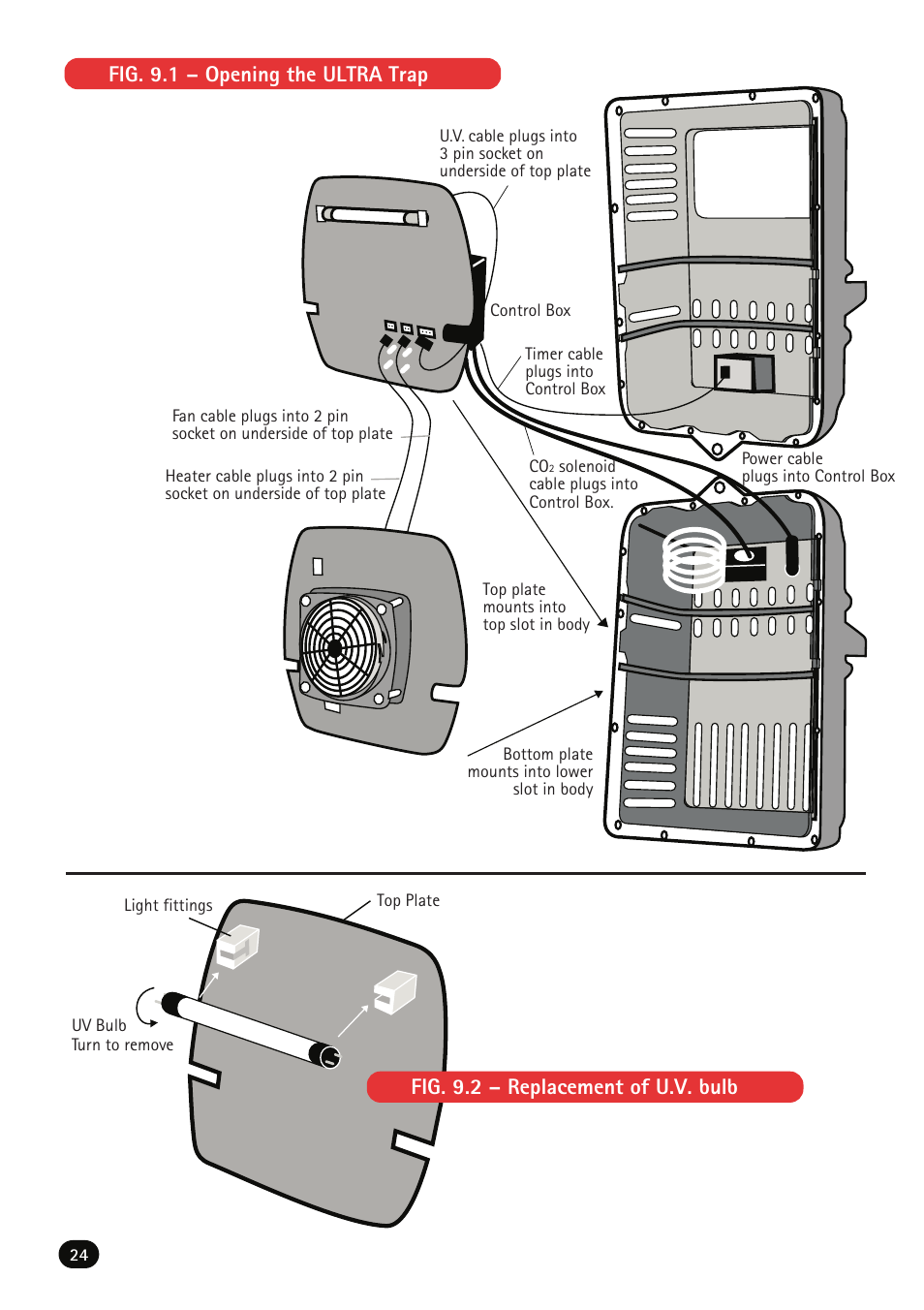 Mega Catch MCU-800 Ultra User Manual | Page 26 / 32