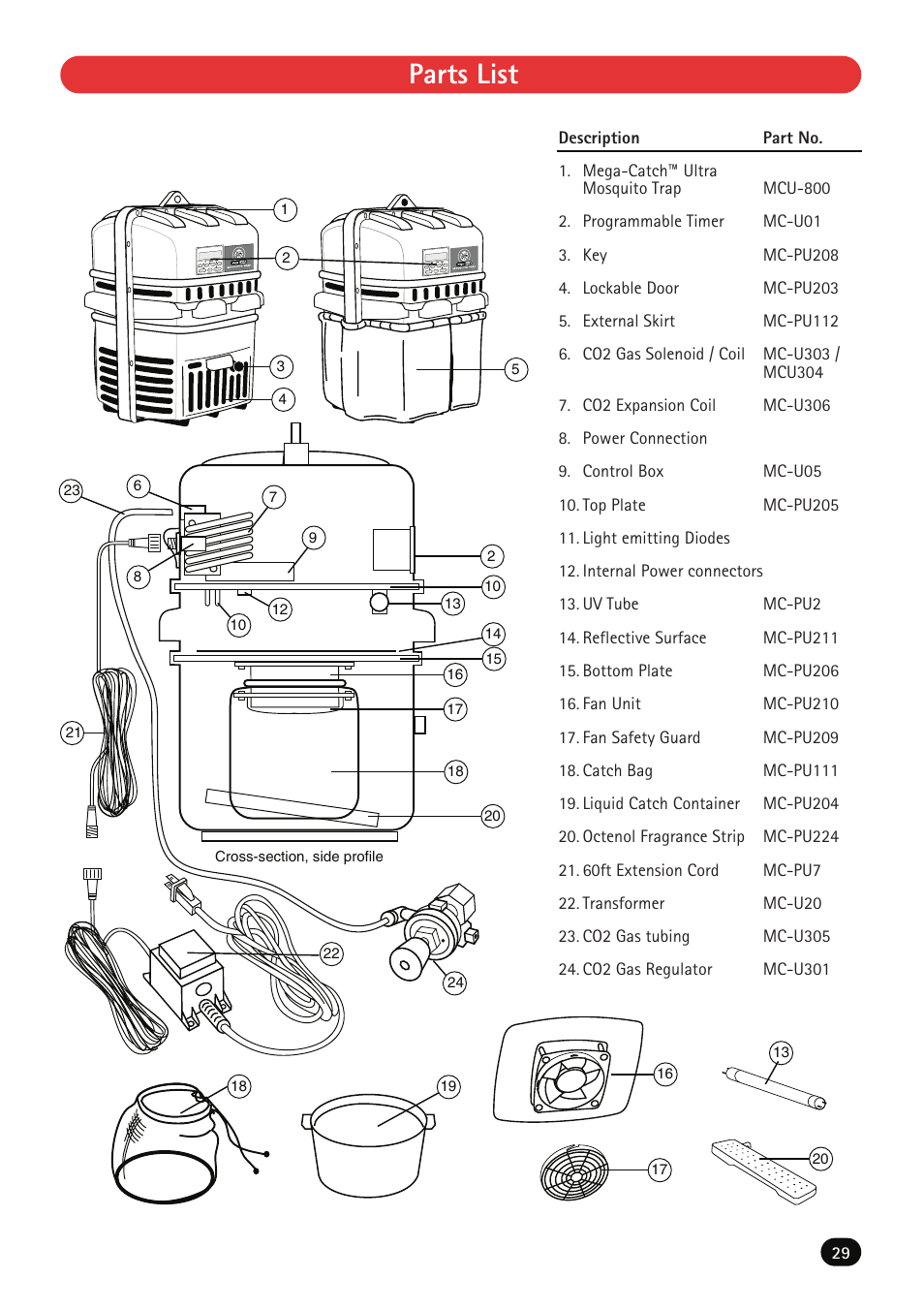 Parts list | Mega Catch MCU-800 Ultra User Manual | Page 31 / 32