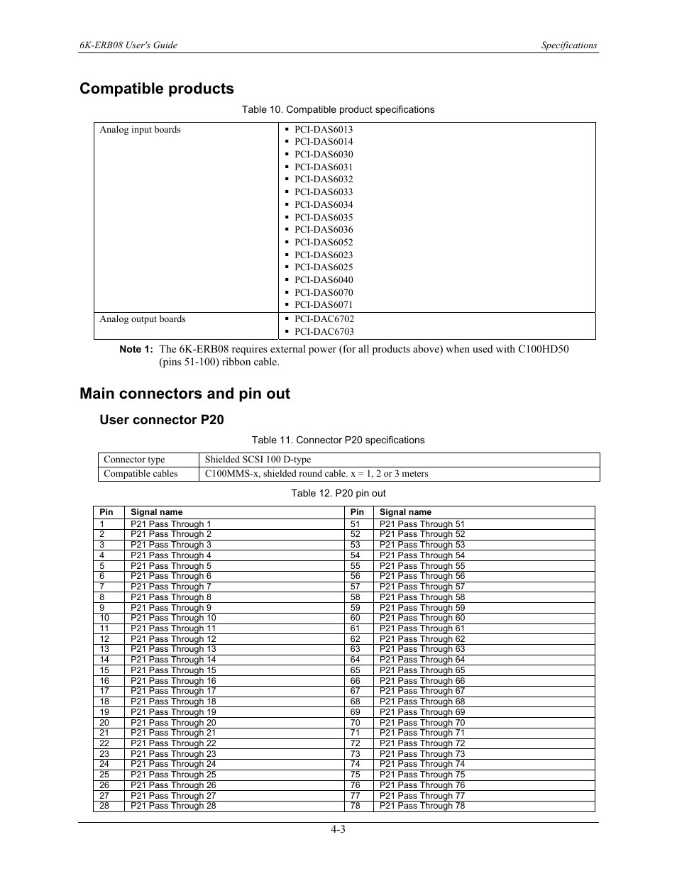 Compatible products, Main connectors and pin out, User connector p20 | Compatible products -3, Main connectors and pin out -3, User connector p20 -3 | Measurement Computing 6K-ERB08 User Manual | Page 27 / 32