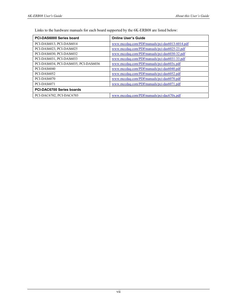 Measurement Computing 6K-ERB08 User Manual | Page 8 / 32