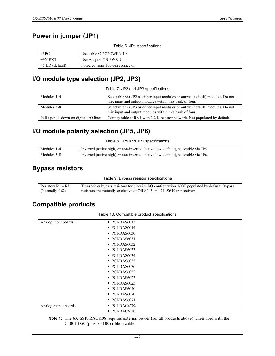 Power in jumper (jp1), I/o module type selection (jp2, jp3), I/o module polarity selection (jp5, jp6) | Bypass resistors, Compatible products, Power in jumper (jp1) -2, I/o module type selection (jp2, jp3) -2, I/o module polarity selection (jp5, jp6) -2, Bypass resistors -2, Compatible products -2 | Measurement Computing 6K-SSR-RACK08 User Manual | Page 27 / 33