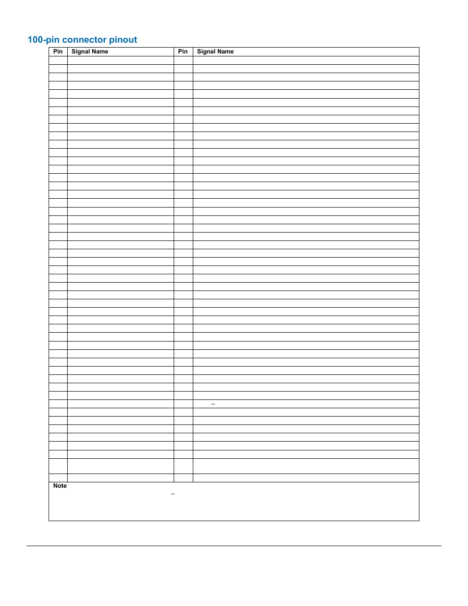 Pin connector pinout | Measurement Computing ACC-300 User Manual | Page 4 / 7