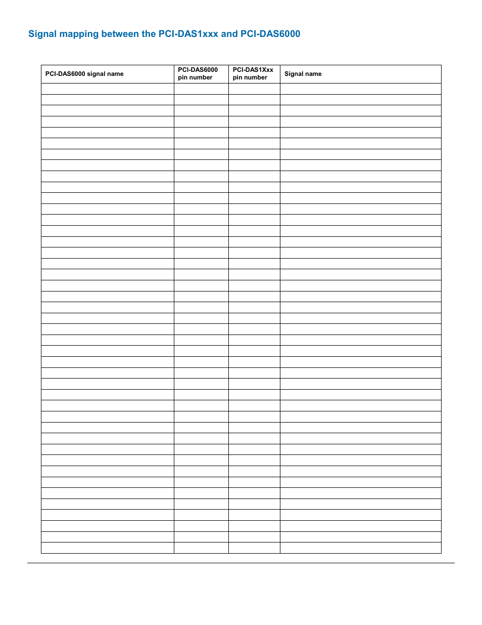 Measurement Computing ACC-300 User Manual | Page 5 / 7