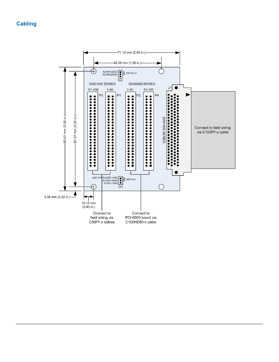 Cabling | Measurement Computing ACC-300 User Manual | Page 7 / 7