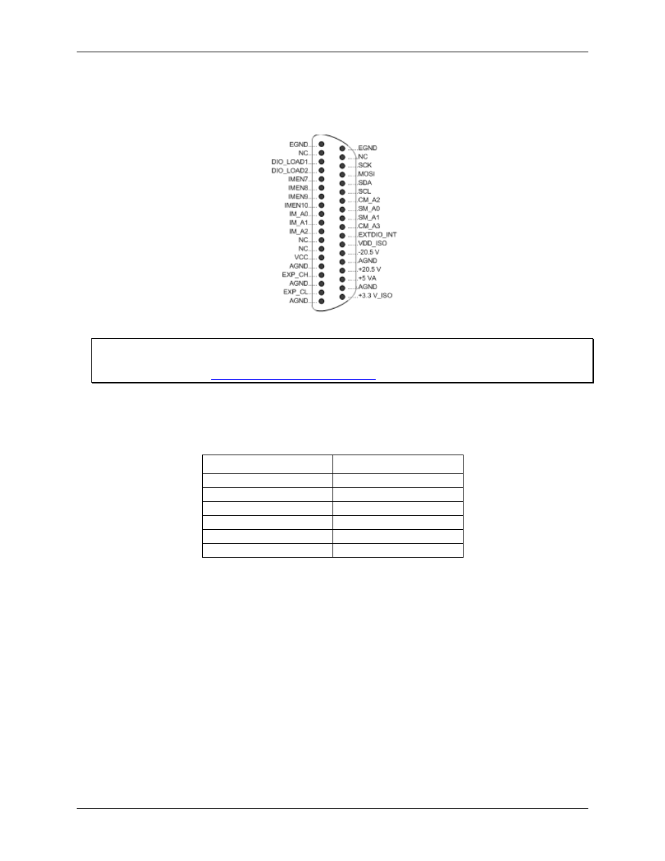 Expansion connector | Measurement Computing AI-EXP32 User Manual | Page 10 / 20