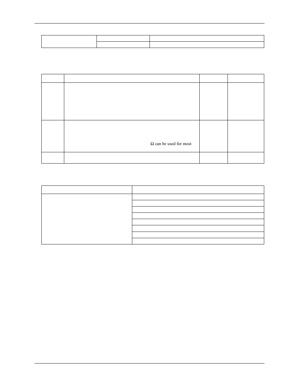 Channel configurations, Compatible sensors, Accuracy | Thermocouple measurement accuracy, Analog input dc voltage measurement accuracy | Measurement Computing AI-EXP32 User Manual | Page 13 / 20
