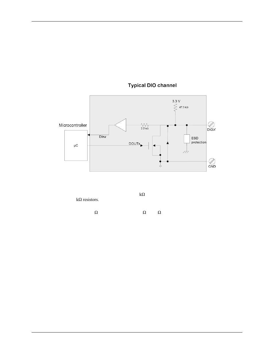 Digital i/o, External pull-up capability | Measurement Computing BTH-1208LS User Manual | Page 17 / 30