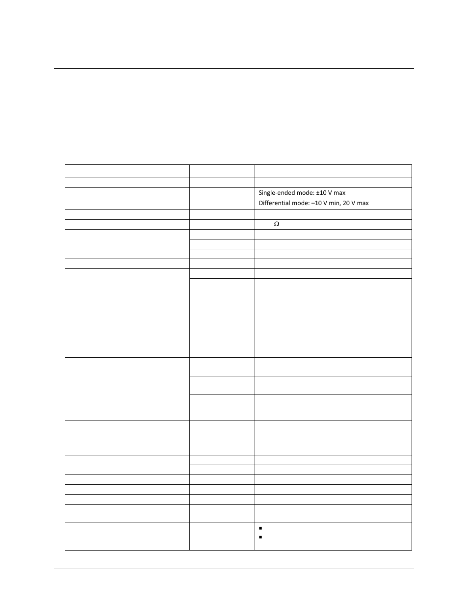 Specifications, Analog input, Chapter 4 | Measurement Computing BTH-1208LS User Manual | Page 20 / 30