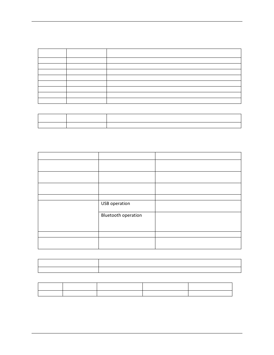 Noise performance, Analog output | Measurement Computing BTH-1208LS User Manual | Page 22 / 30