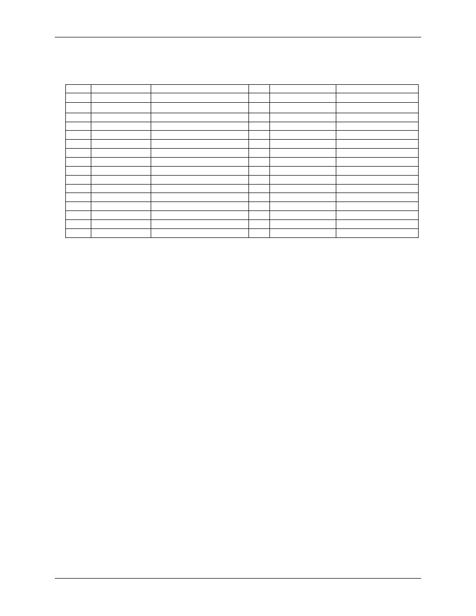 Single-ended mode pinout | Measurement Computing BTH-1208LS User Manual | Page 28 / 30