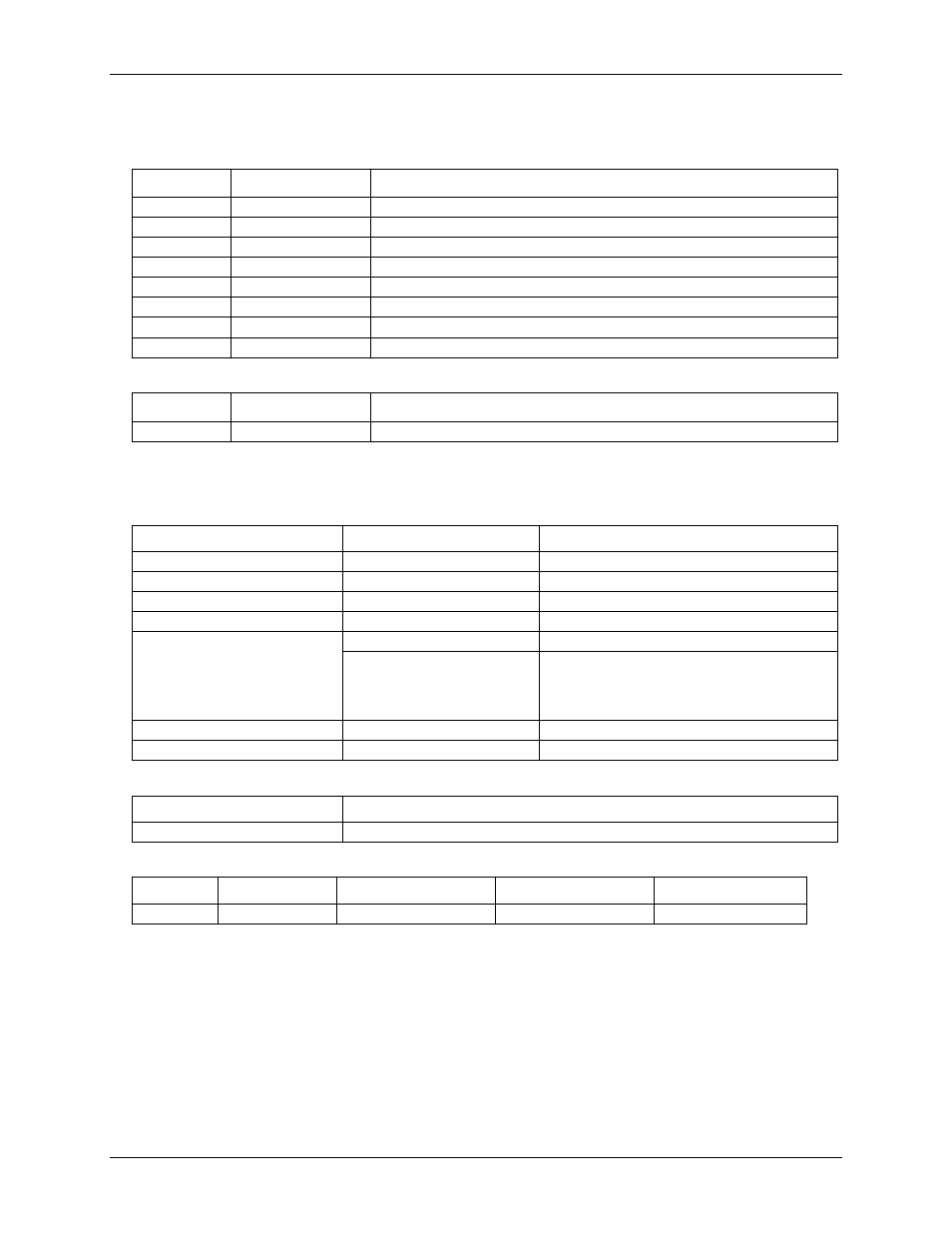 Noise performance, Analog output | Measurement Computing BTH-1208LS-OEM User Manual | Page 20 / 27