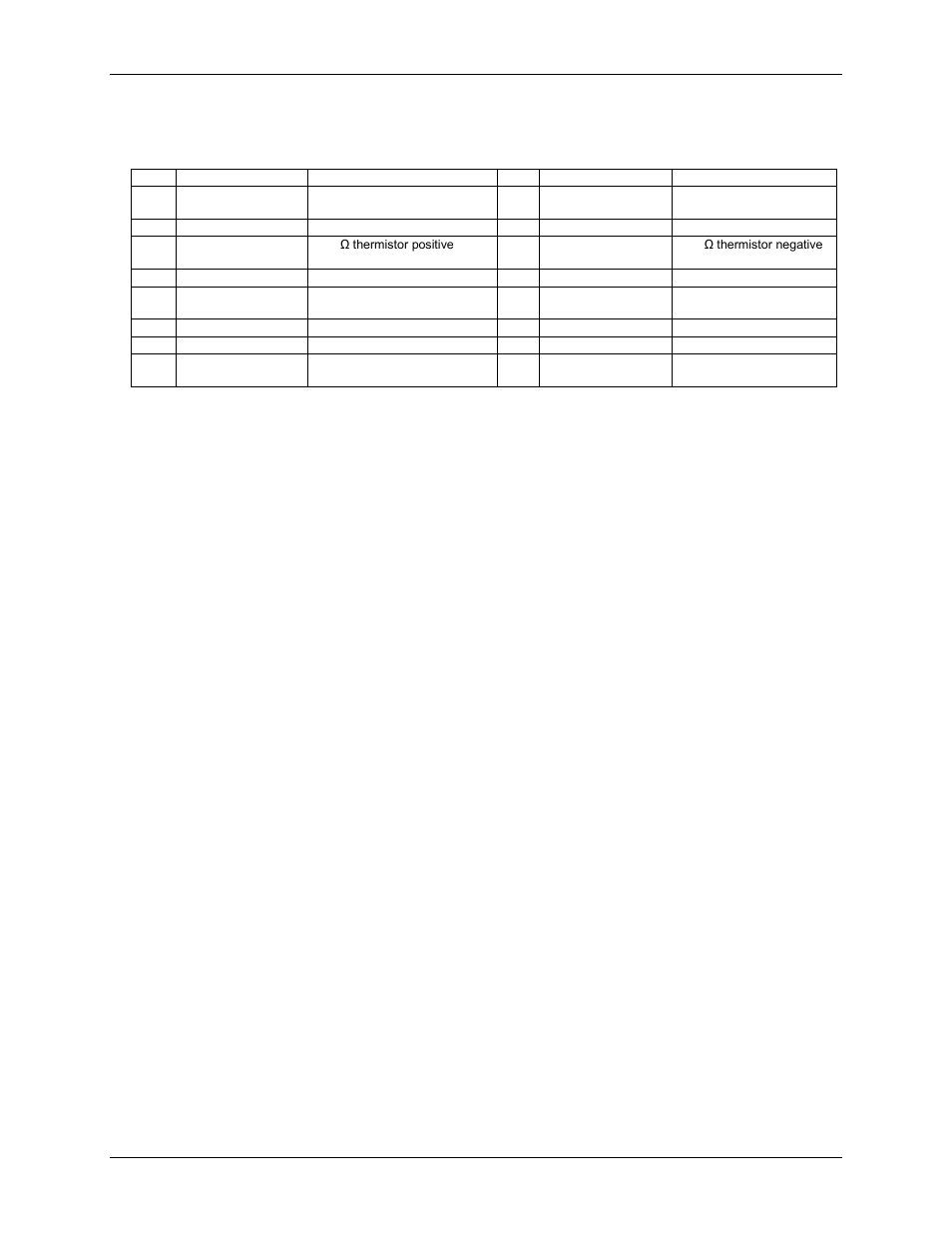 Bulkhead signals (j3) | Measurement Computing BTH-1208LS-OEM User Manual | Page 26 / 27