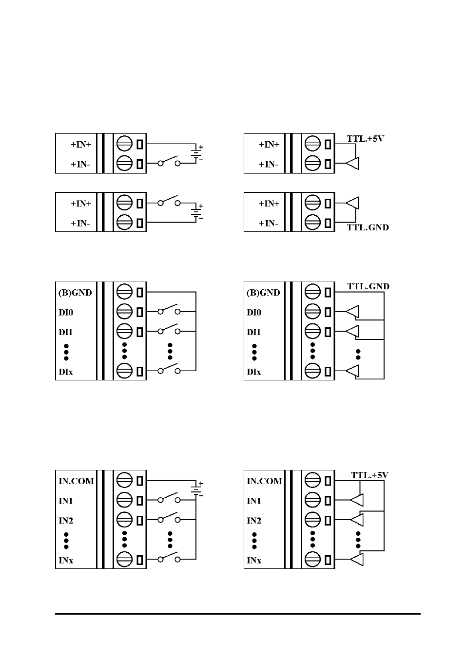 5 connections | Measurement Computing CB-7000 DIO User Manual | Page 21 / 68