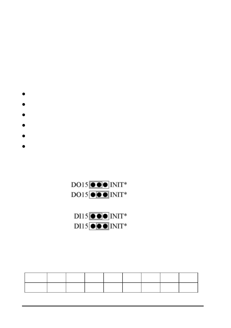 6 quick start, 7 default setting, 8 jumper setting | 9 configuration tables, Cb-7000 dio manual, Default setting for cb-7000 dio modules, Address: 01, Baud rate: 9600 bps, Type: type 40 for dio mode, Checksum disable | Measurement Computing CB-7000 DIO User Manual | Page 24 / 68
