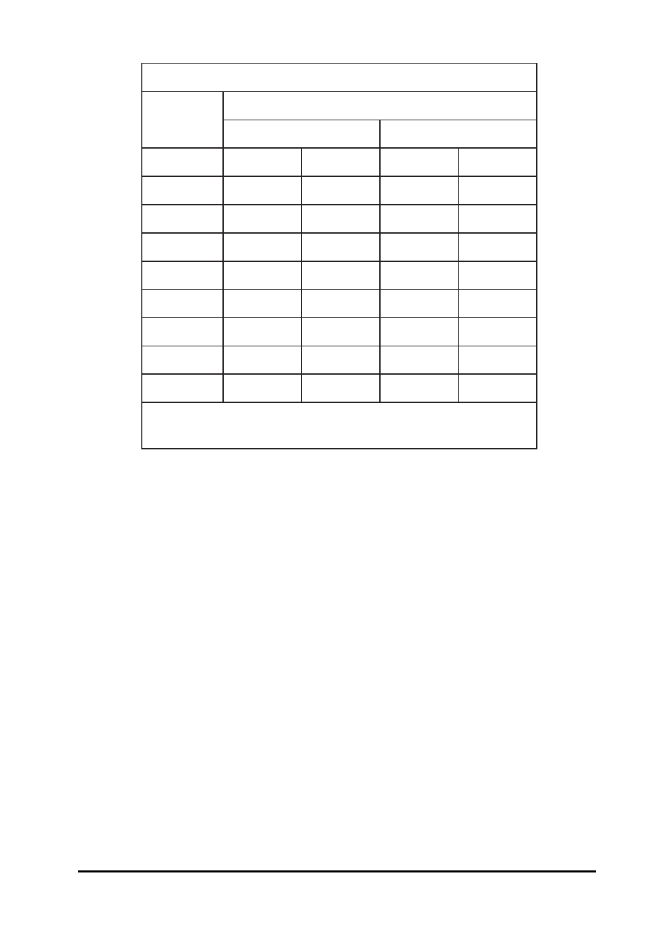 Measurement Computing CB-7000 DIO User Manual | Page 31 / 68