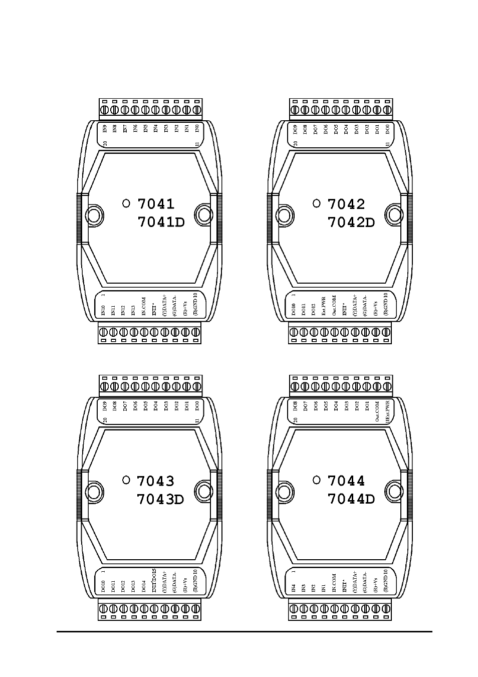 2 pin assignments | Measurement Computing CB-7000 DIO User Manual | Page 5 / 68
