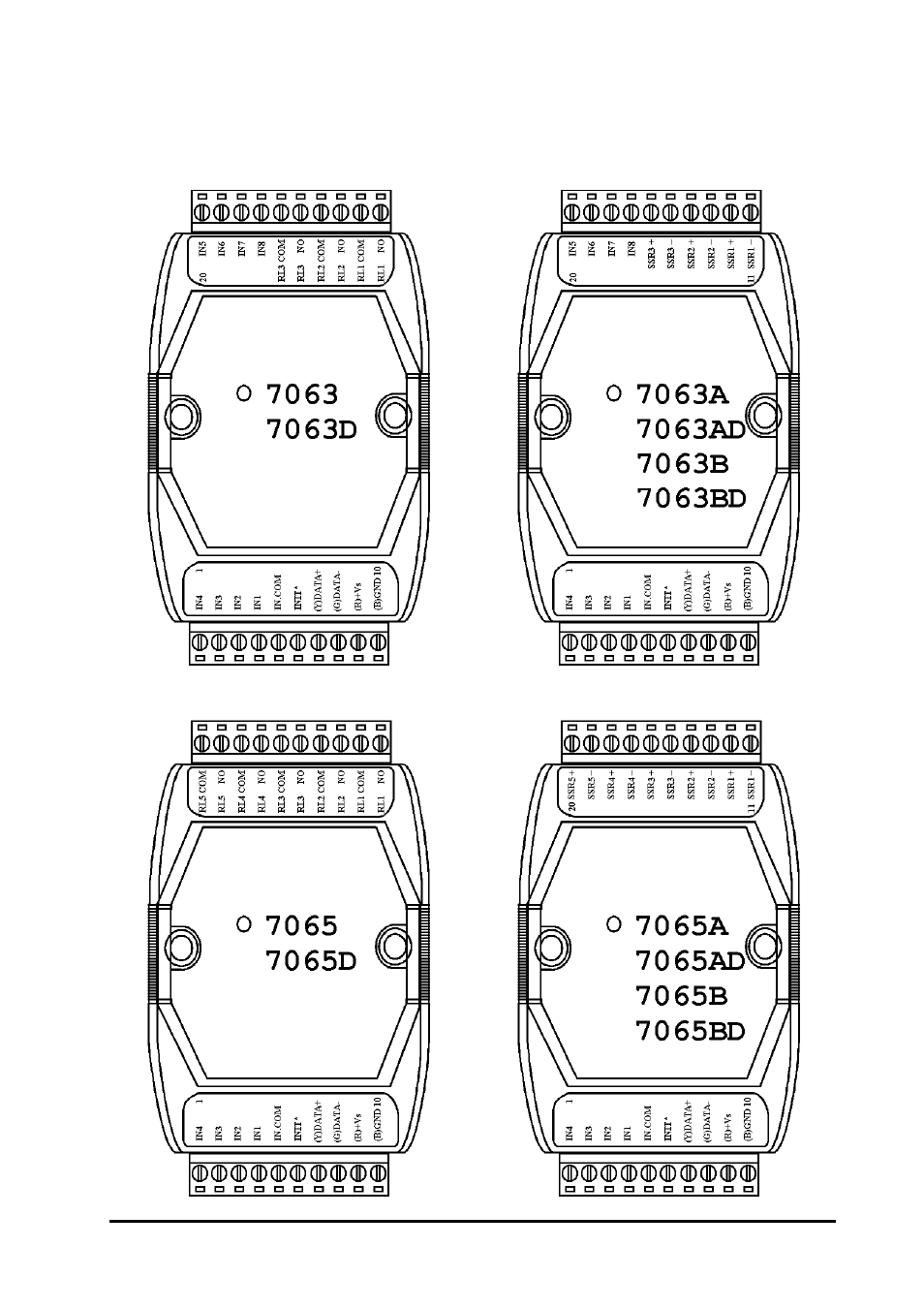 Measurement Computing CB-7000 DIO User Manual | Page 7 / 68