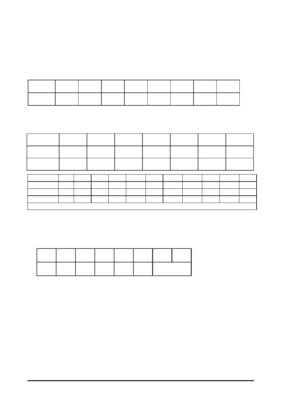 10 configuration tables | Measurement Computing CB-7011 User Manual | Page 16 / 68