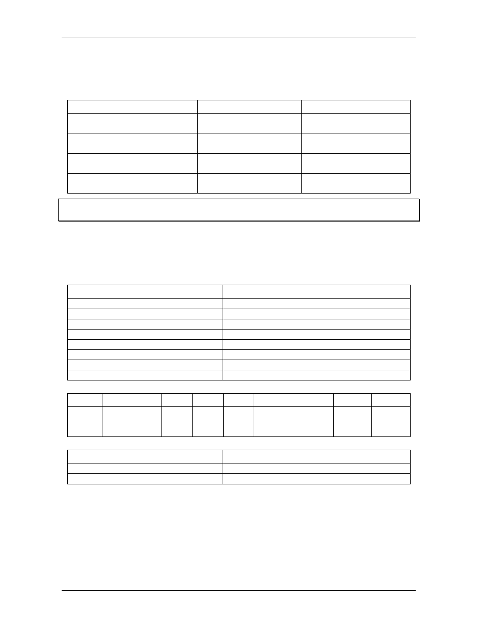 Counter input applications, Configuration code, Configuration code -10 | Measurement Computing CB-7080 User Manual | Page 14 / 74