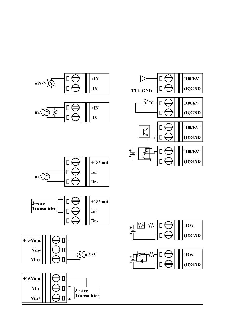 5 connections | Measurement Computing CB-COM-7012 User Manual | Page 14 / 72