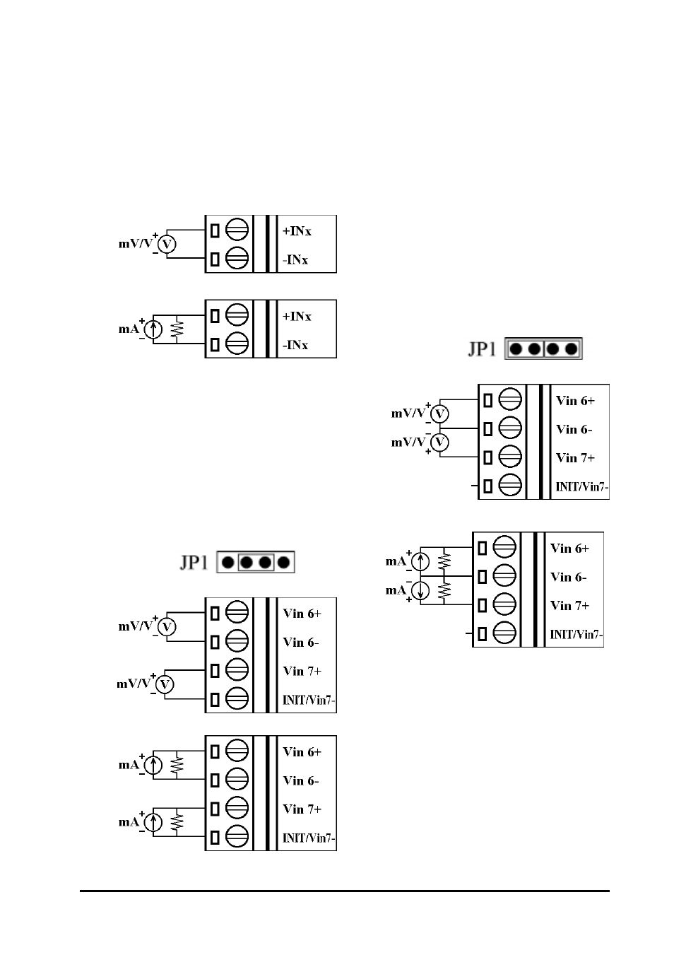 Measurement Computing CB-COM-7012 User Manual | Page 15 / 72