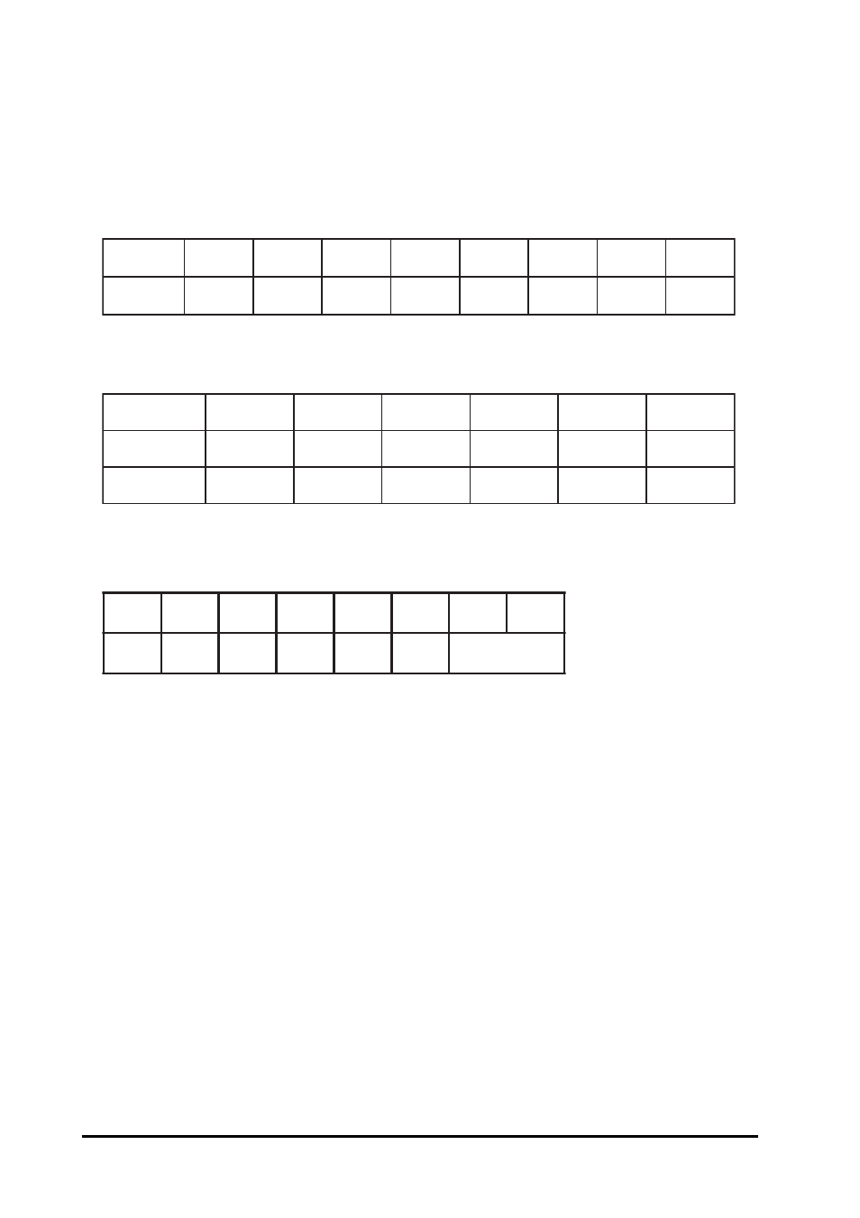 10 configuration tables | Measurement Computing CB-COM-7012 User Manual | Page 18 / 72