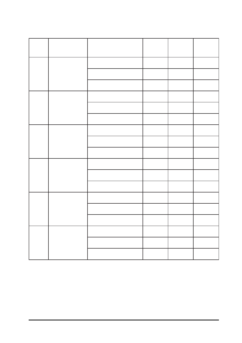 Analog input type and data format table | Measurement Computing CB-COM-7012 User Manual | Page 19 / 72