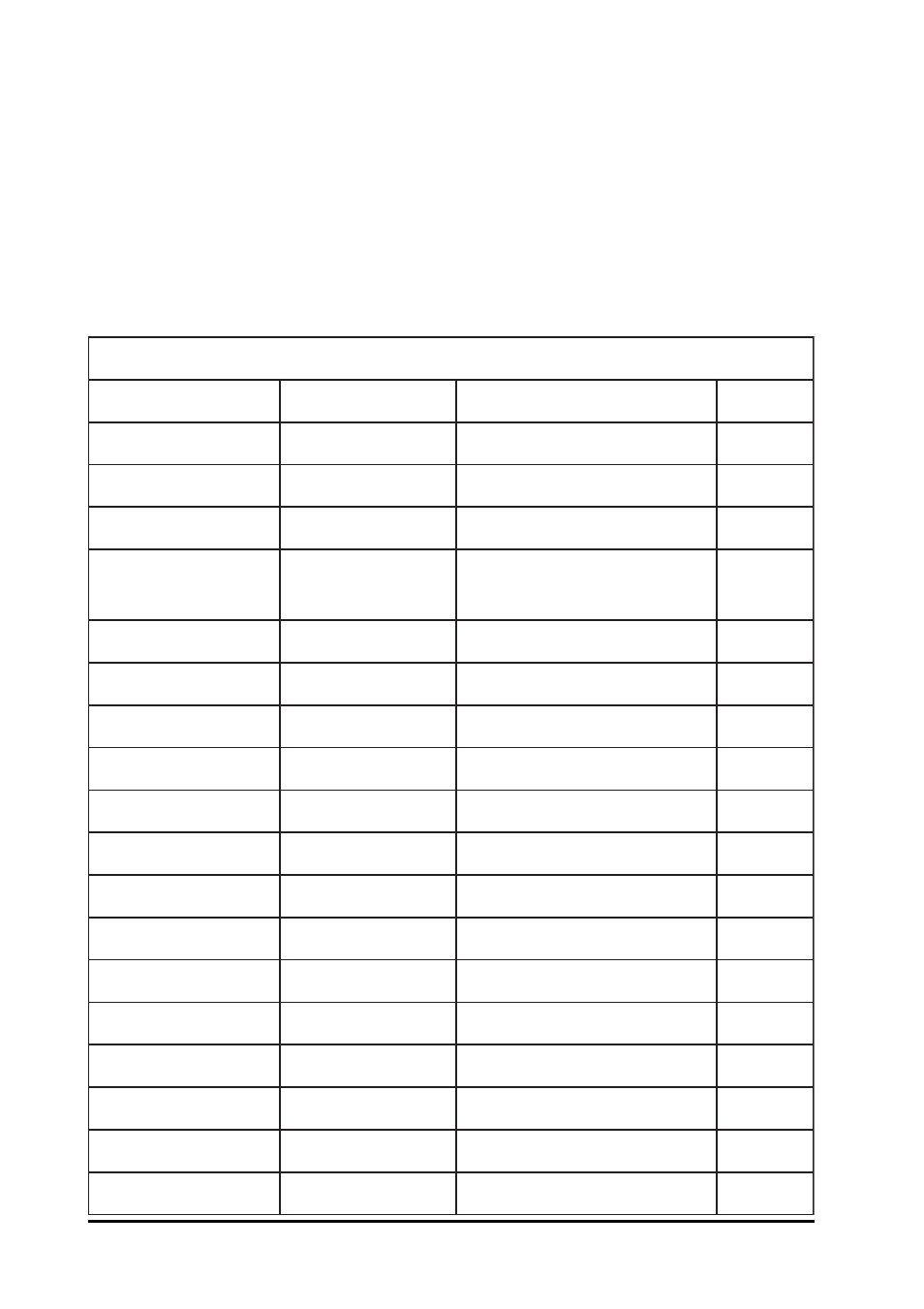 Commands | Measurement Computing CB-COM-7012 User Manual | Page 20 / 72