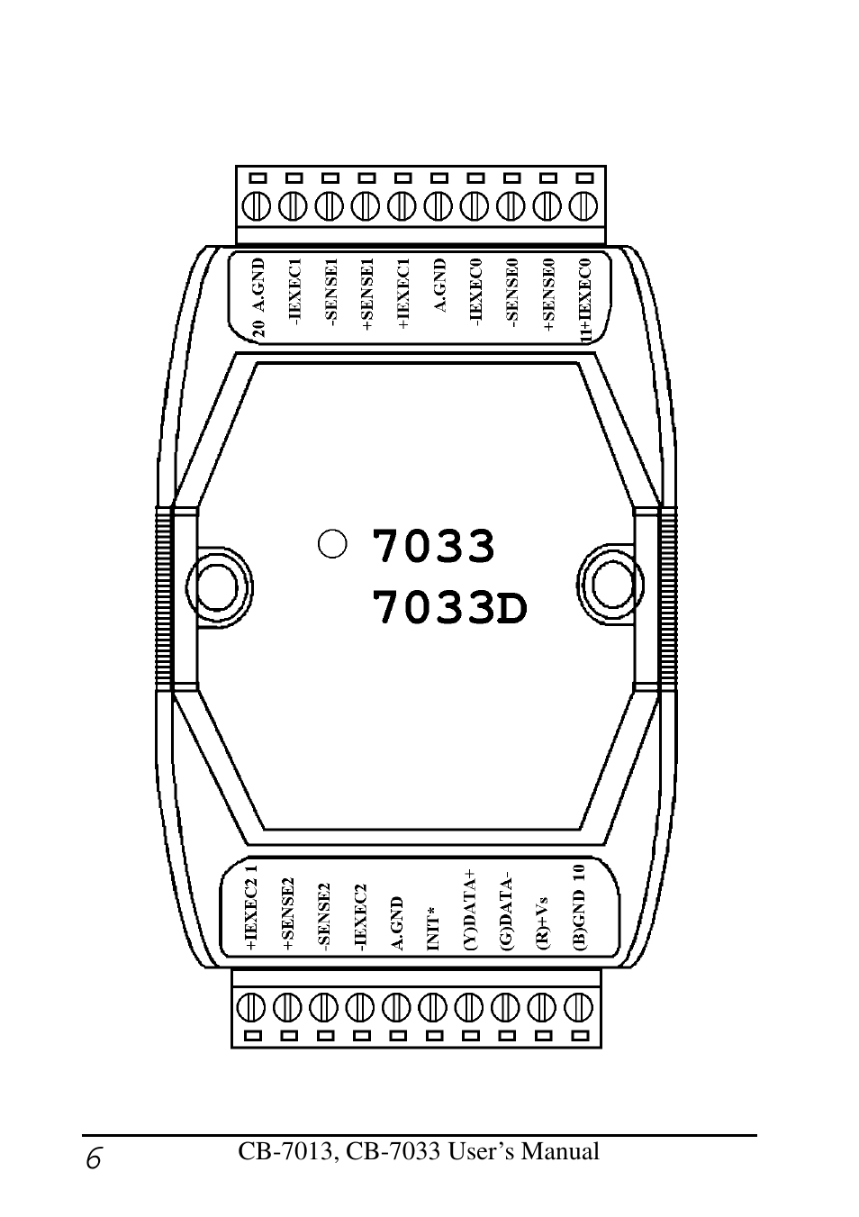 Measurement Computing CB-COM-7013 User Manual | Page 6 / 44
