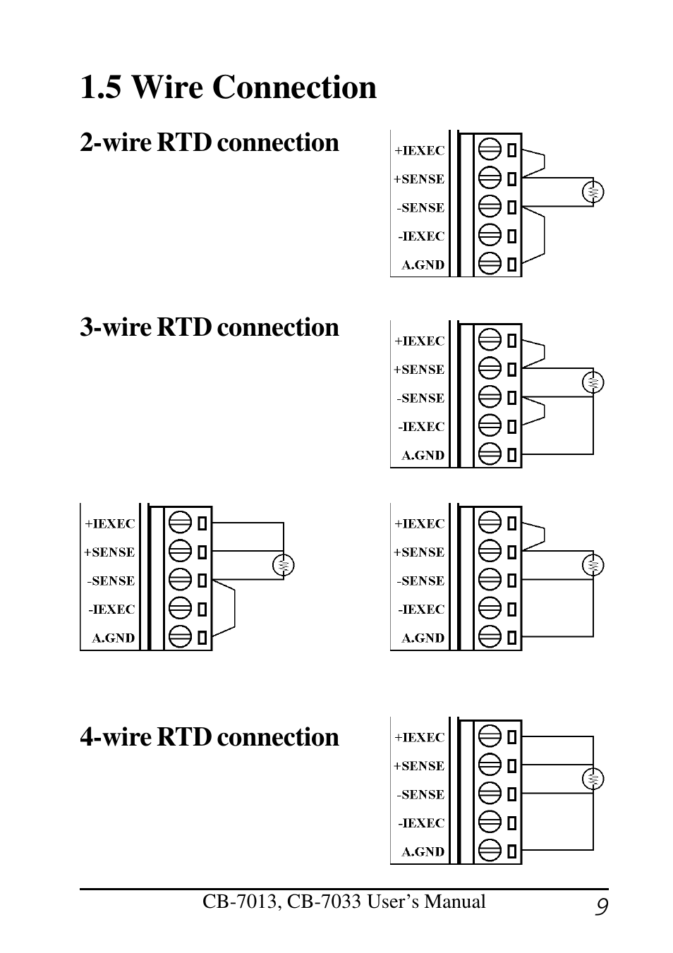 5 wire connection | Measurement Computing CB-COM-7013 User Manual | Page 9 / 44