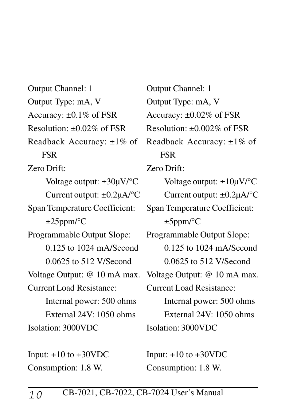 3 specifications | Measurement Computing CB-COM-7021 User Manual | Page 10 / 76