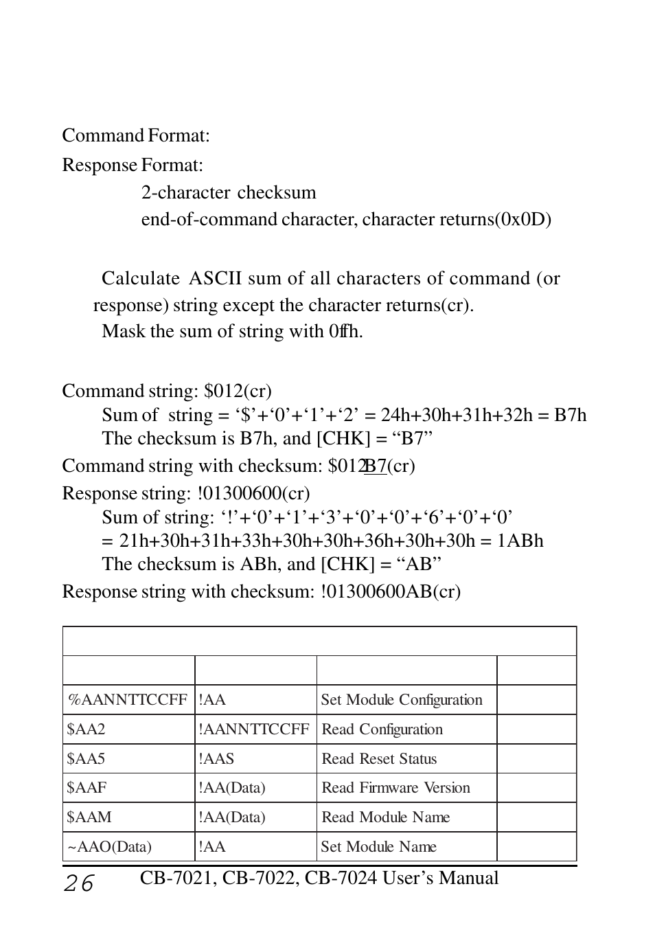 Command | Measurement Computing CB-COM-7021 User Manual | Page 26 / 76