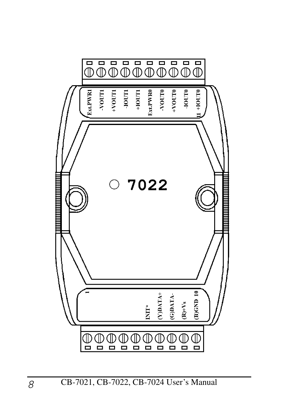 Measurement Computing CB-COM-7021 User Manual | Page 8 / 76