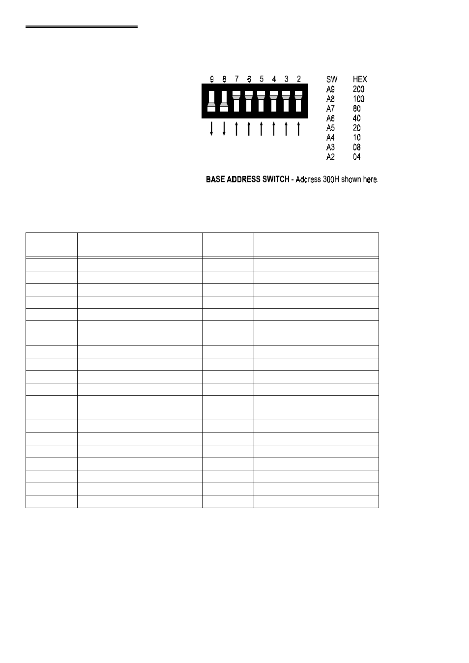 1 base address | Measurement Computing CIO-DAC02/16 User Manual | Page 6 / 16