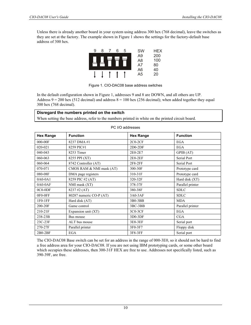 Measurement Computing CIO-DAC08 User Manual | Page 10 / 20