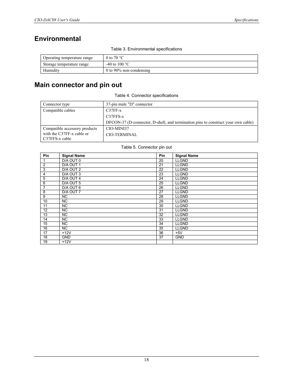 Environmental, Main connector and pin out | Measurement Computing CIO-DAC08 User Manual | Page 18 / 20