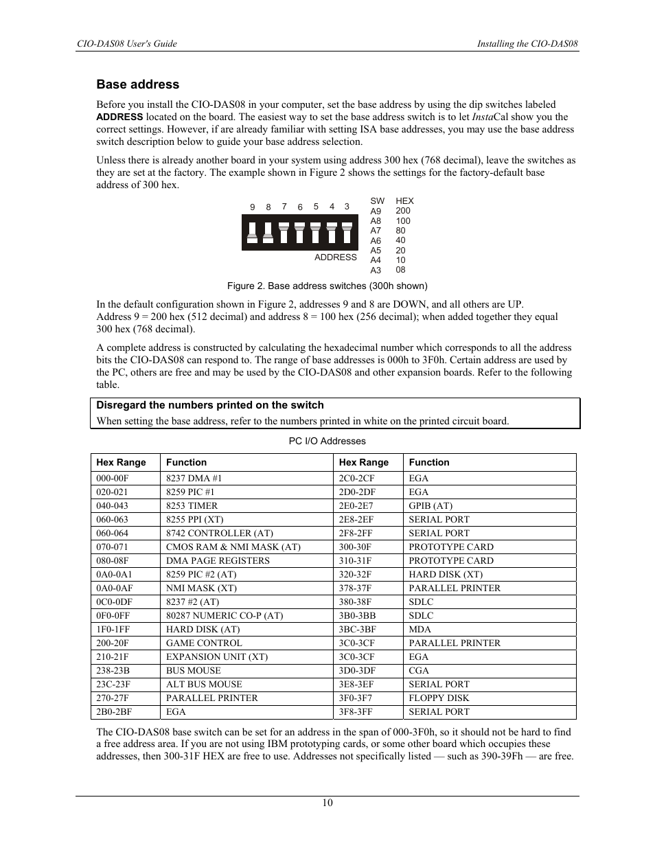Base address | Measurement Computing CIO-DAS08 User Manual | Page 10 / 21