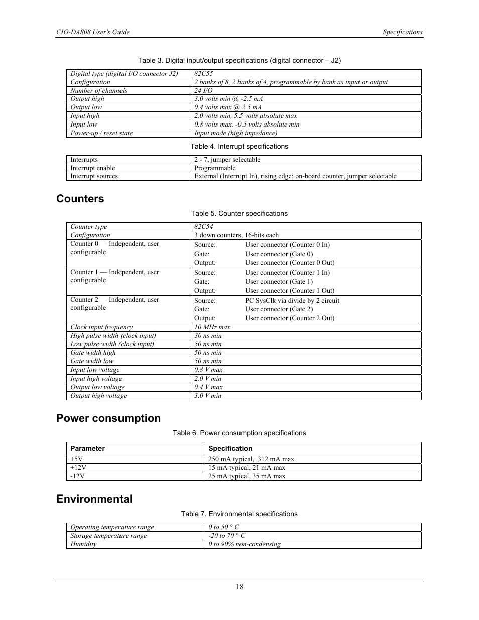 Counters, Power consumption, Environmental | Measurement Computing CIO-DAS08 User Manual | Page 18 / 21
