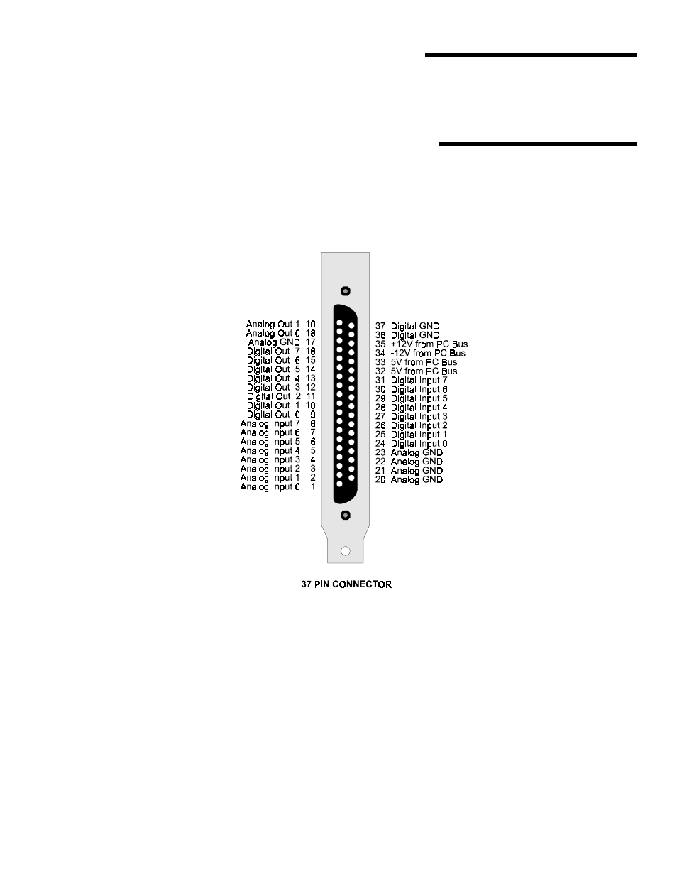 4 calibration and test, 5 signal connections | Measurement Computing CIO-DAS08/JR/16 User Manual | Page 7 / 14