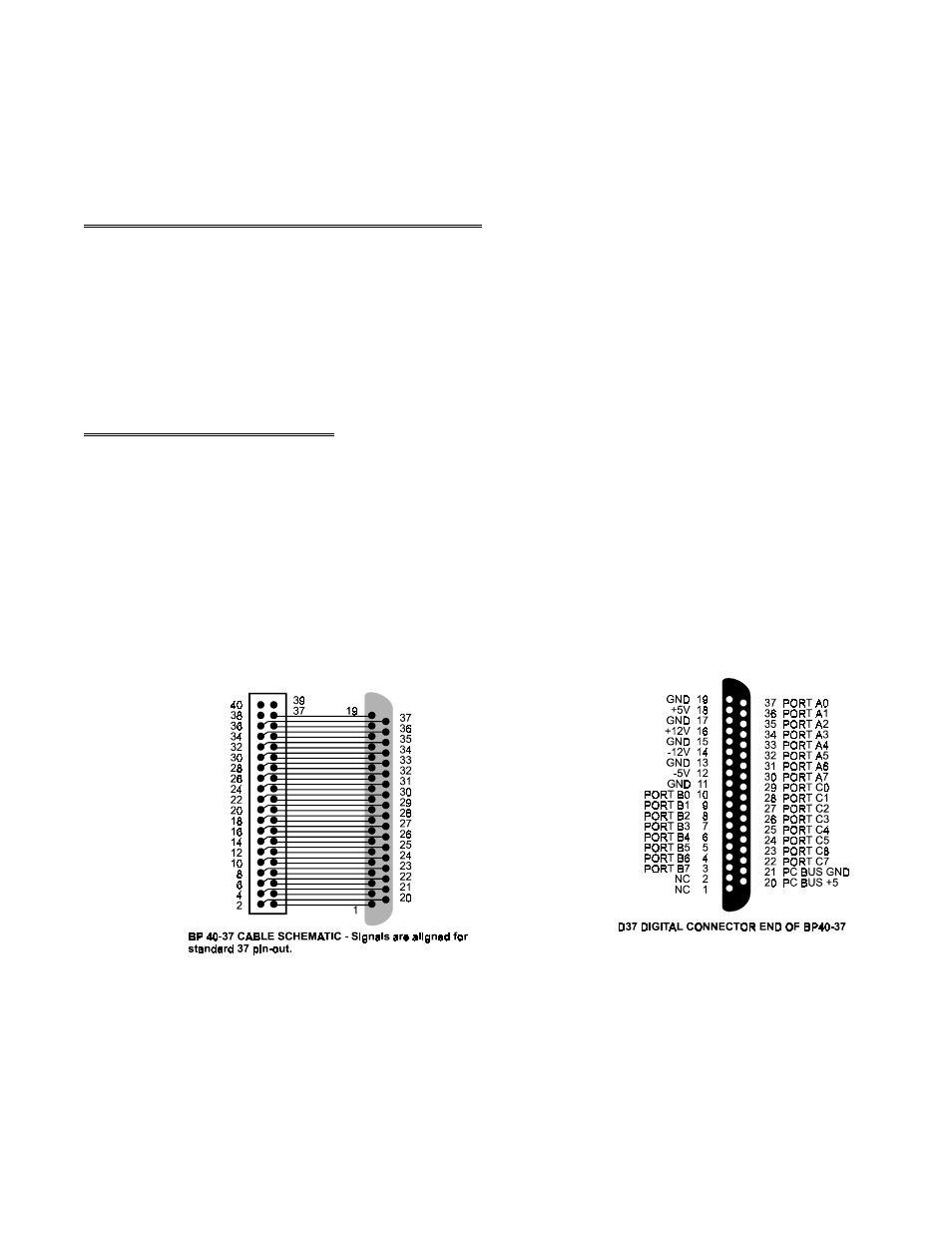Measurement Computing CIO-DAS08-AOH User Manual | Page 12 / 32