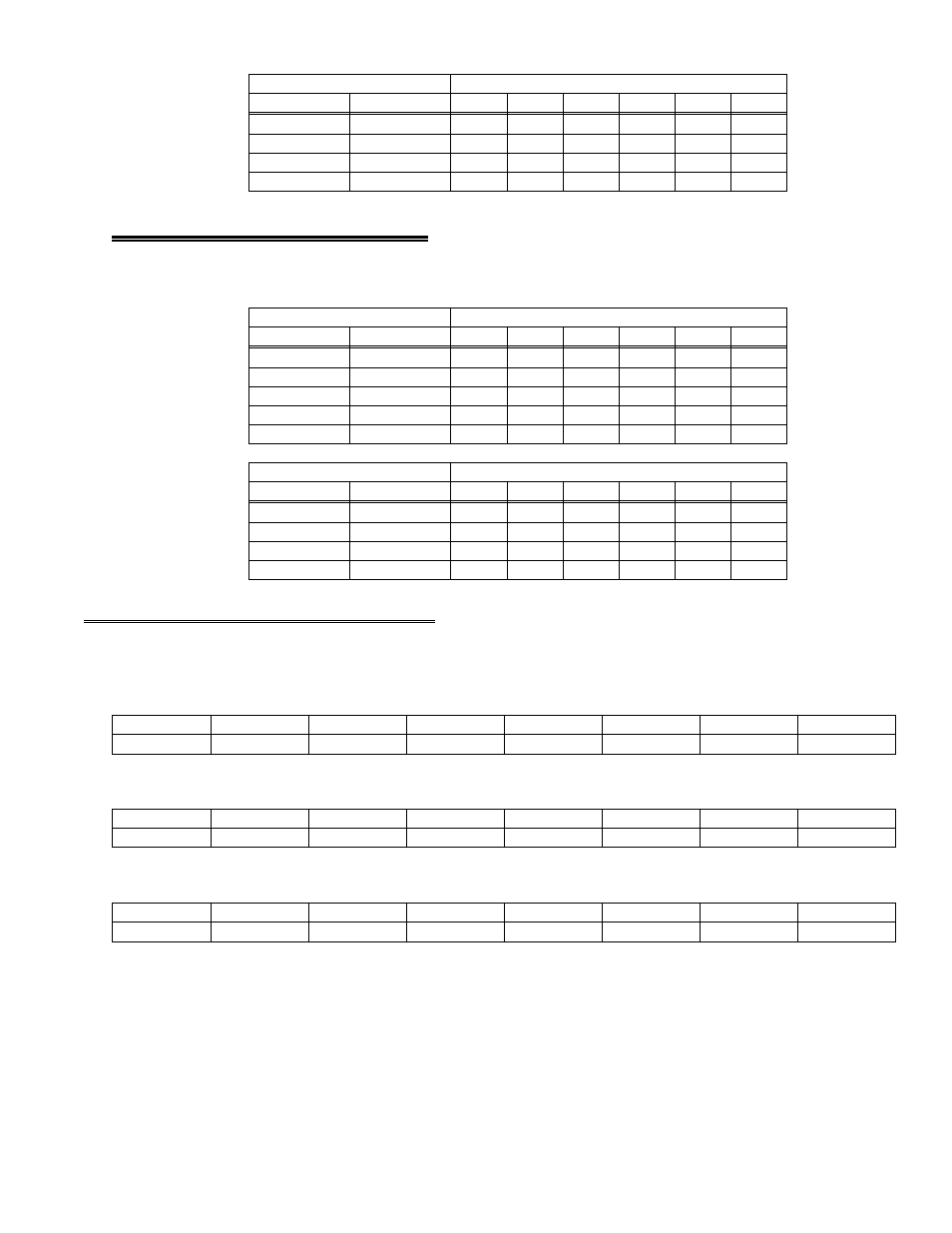 Measurement Computing CIO-DAS08-AOH User Manual | Page 17 / 32